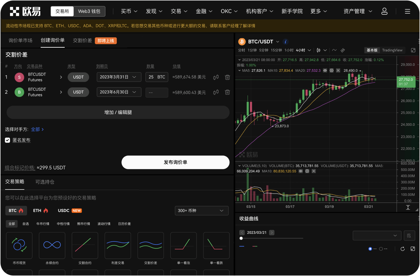 莱特币的资金费率是正还是负